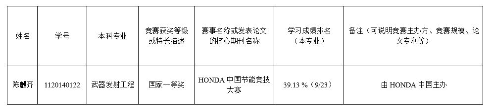 彩票平台大全