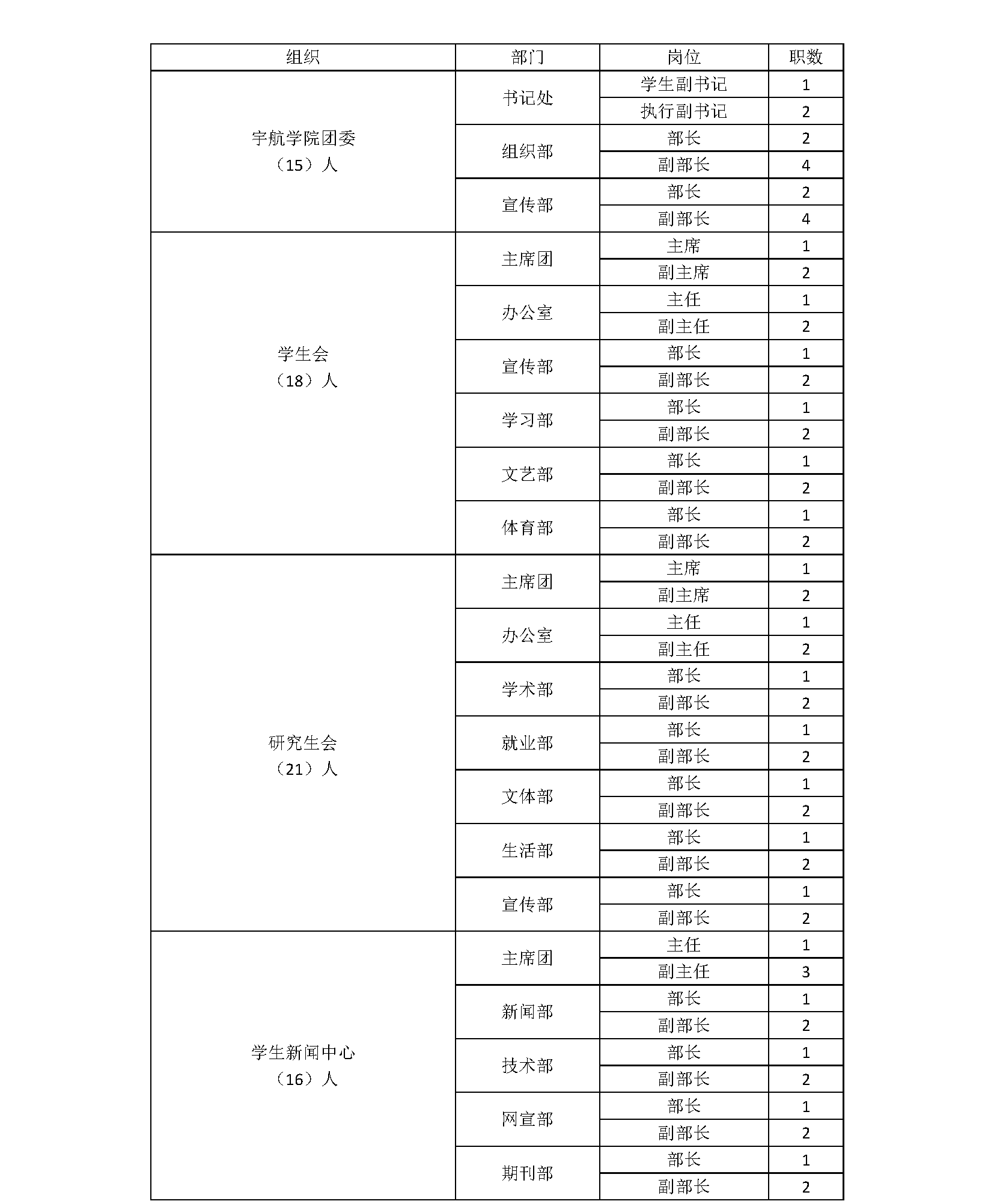 彩票平台大全