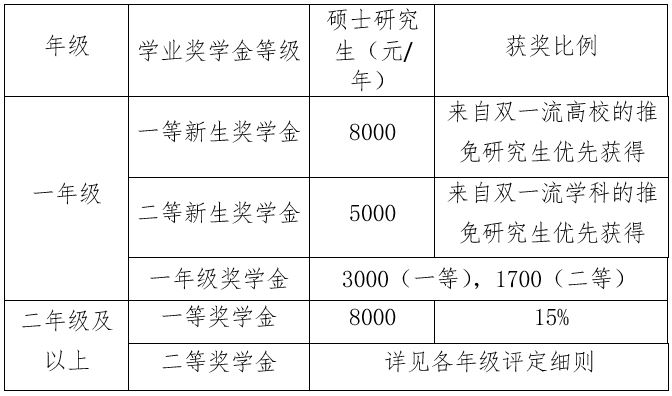 彩票平台大全