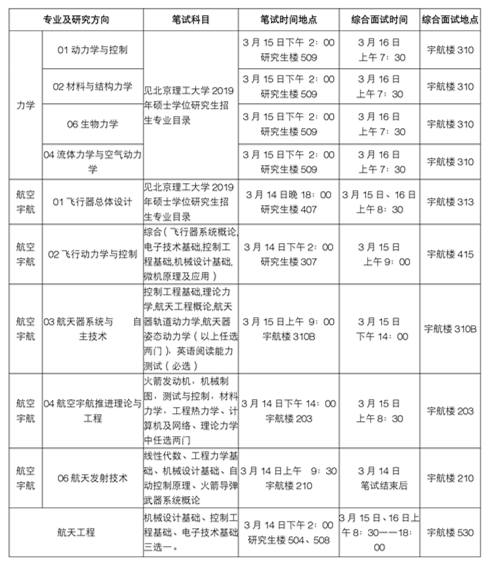 彩票平台大全