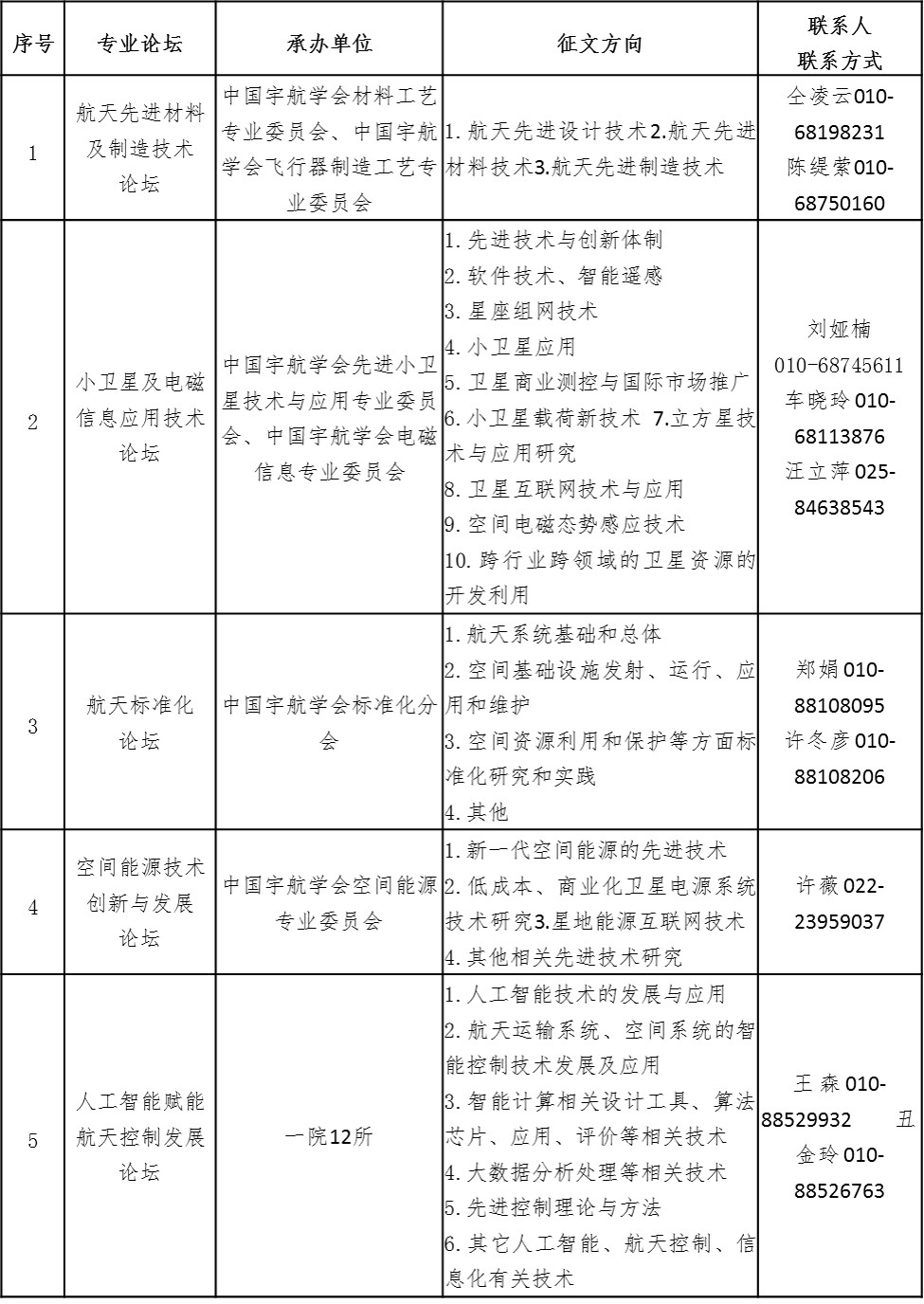 彩票平台大全