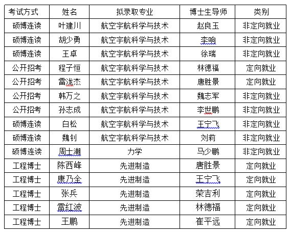 彩票平台大全