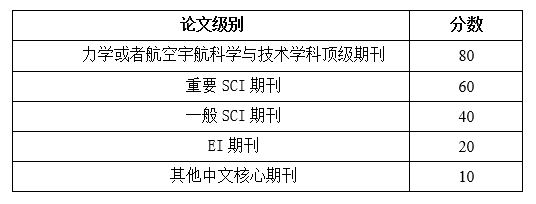 彩票平台大全