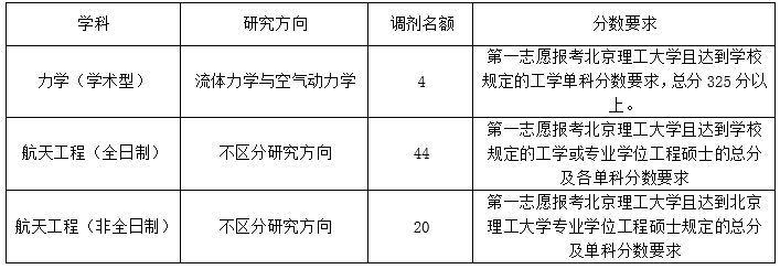 彩票平台大全