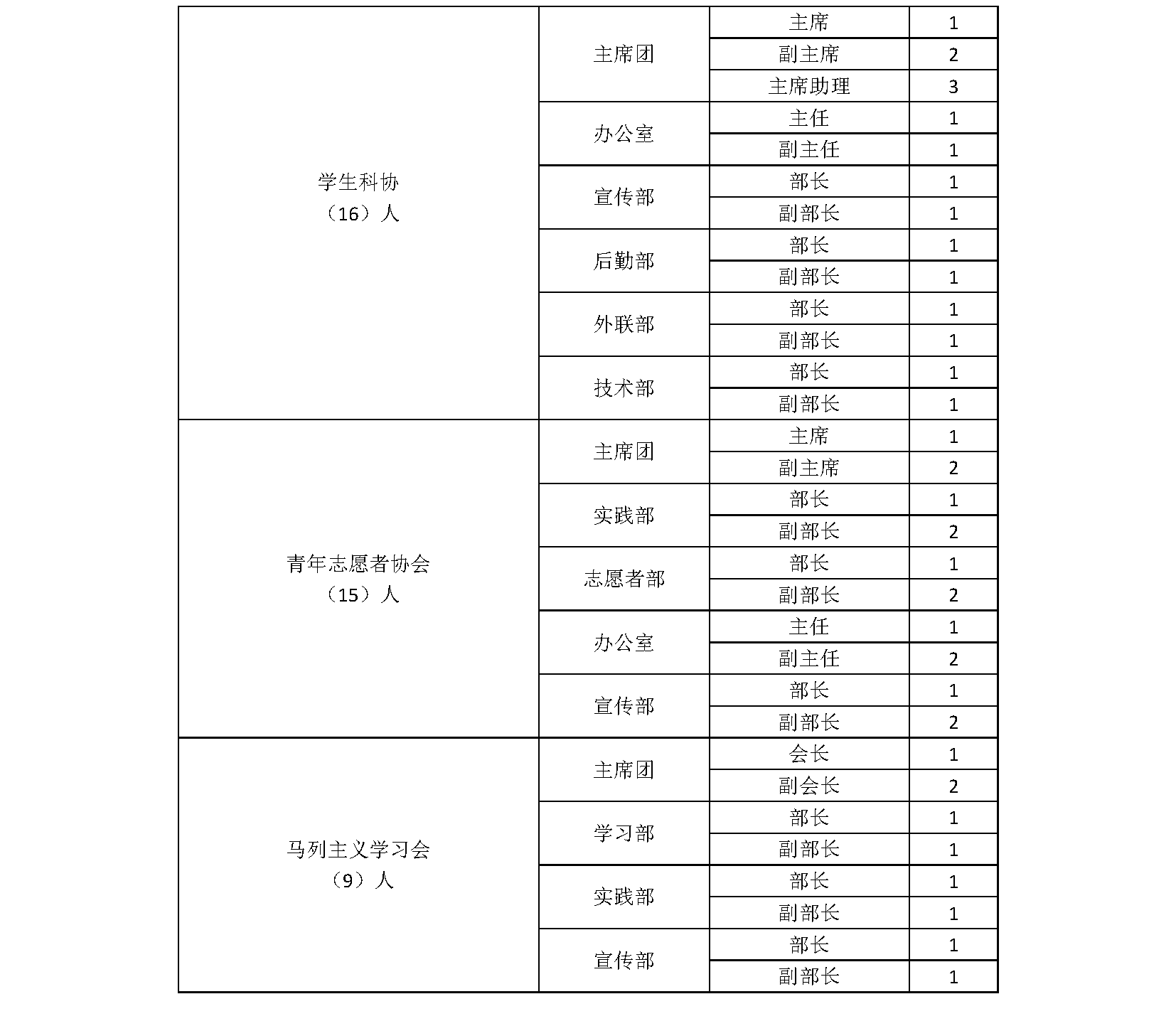 彩票平台大全