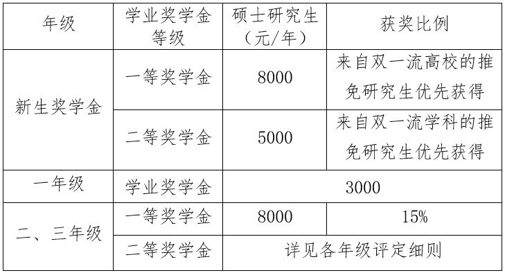 彩票平台大全