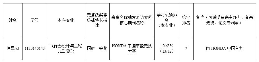 彩票平台大全
