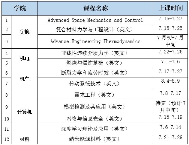 彩票平台大全
