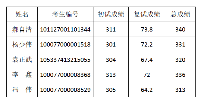 彩票平台大全