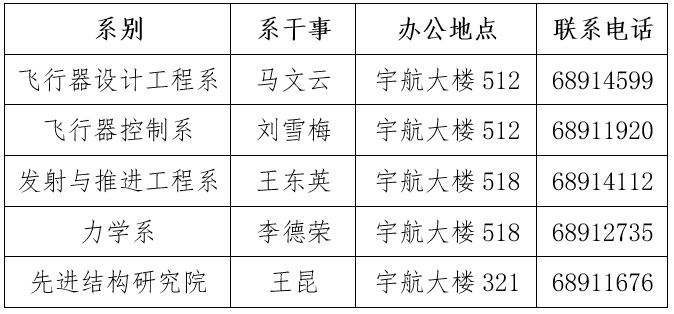 彩票平台大全