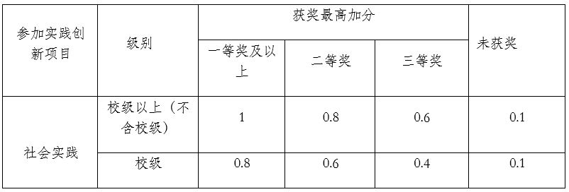 彩票平台大全