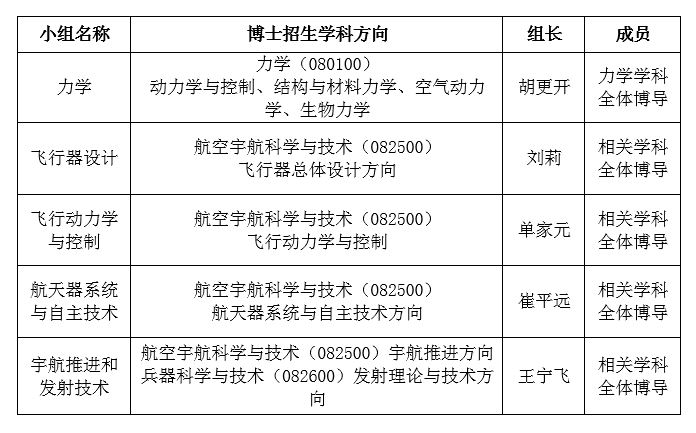 彩票平台大全