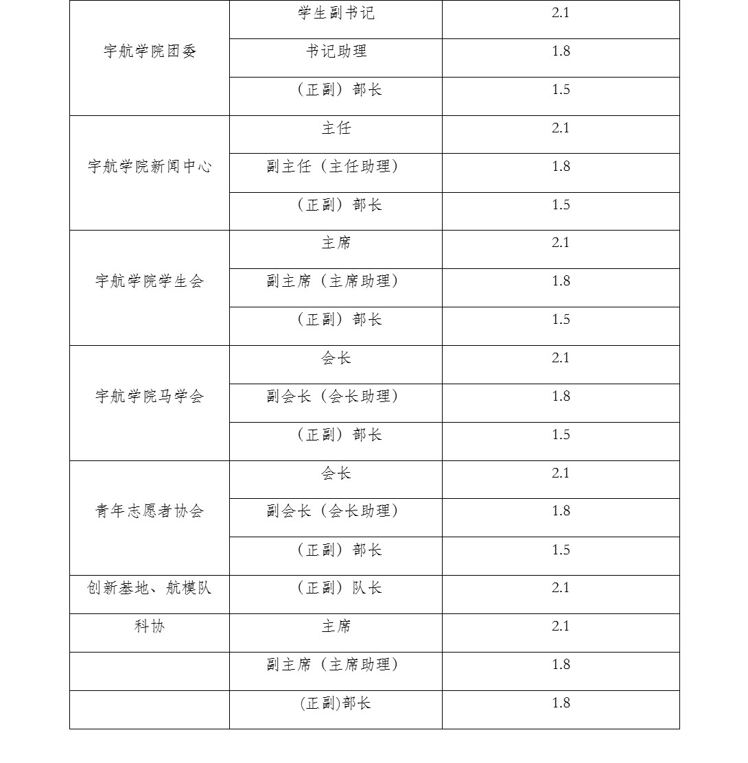 彩票平台大全