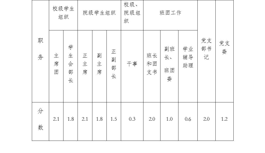 彩票平台大全