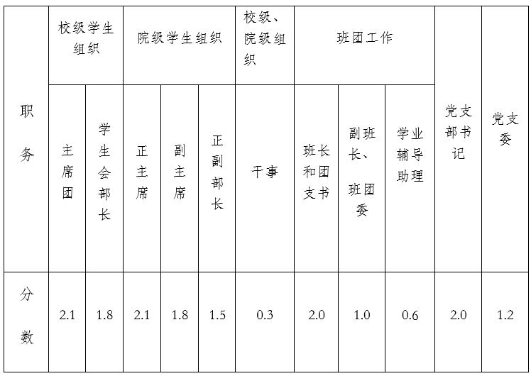 彩票平台大全