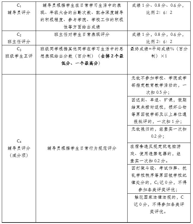 彩票平台大全