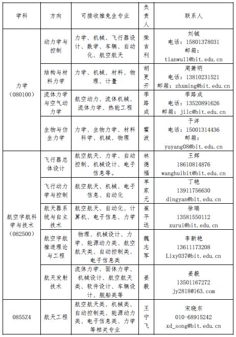 彩票平台大全