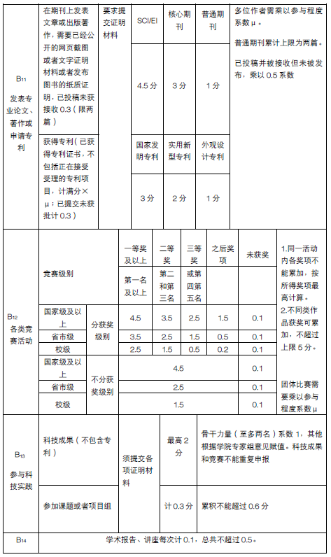 彩票平台大全