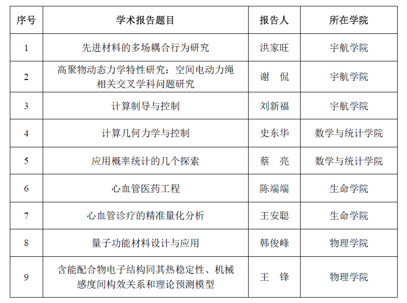 彩票平台大全