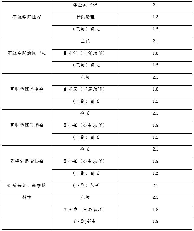 彩票平台大全