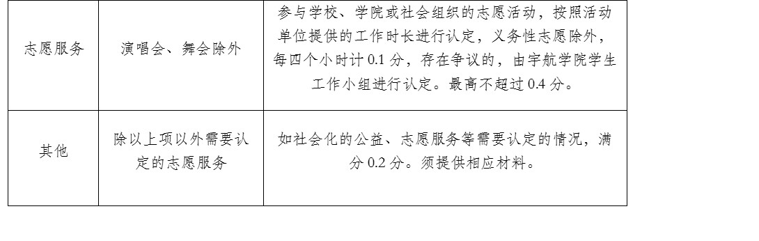 彩票平台大全
