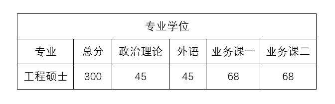 彩票平台大全