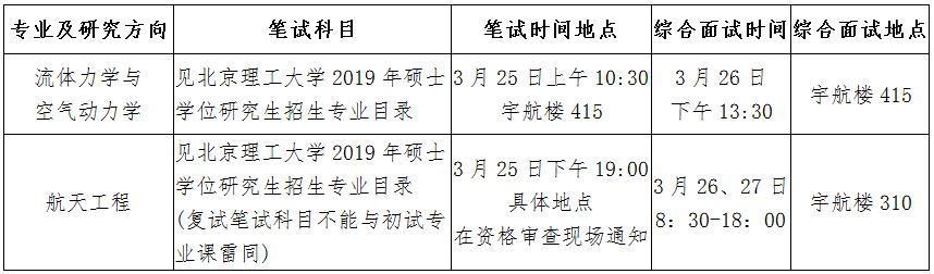 彩票平台大全