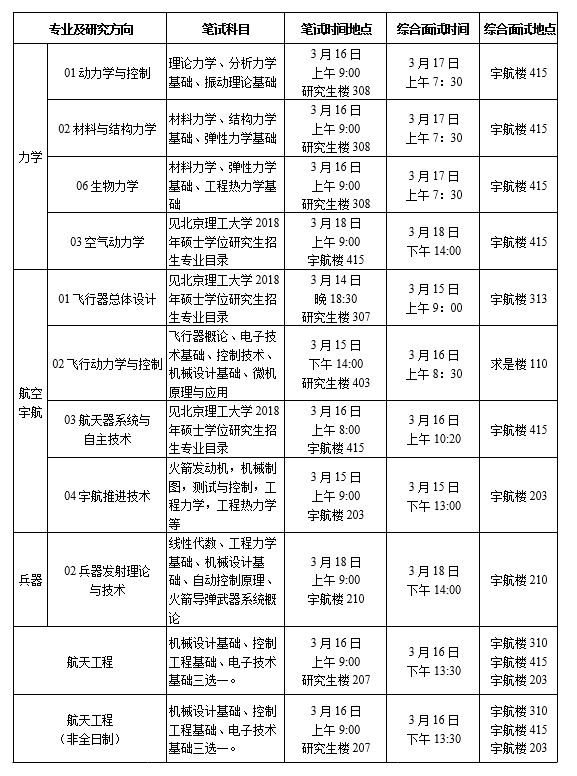 彩票平台大全