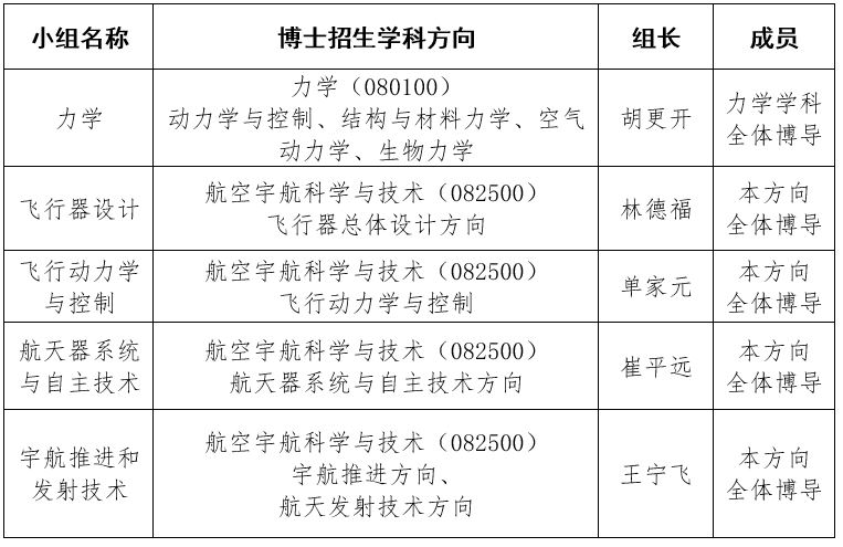 彩票平台大全