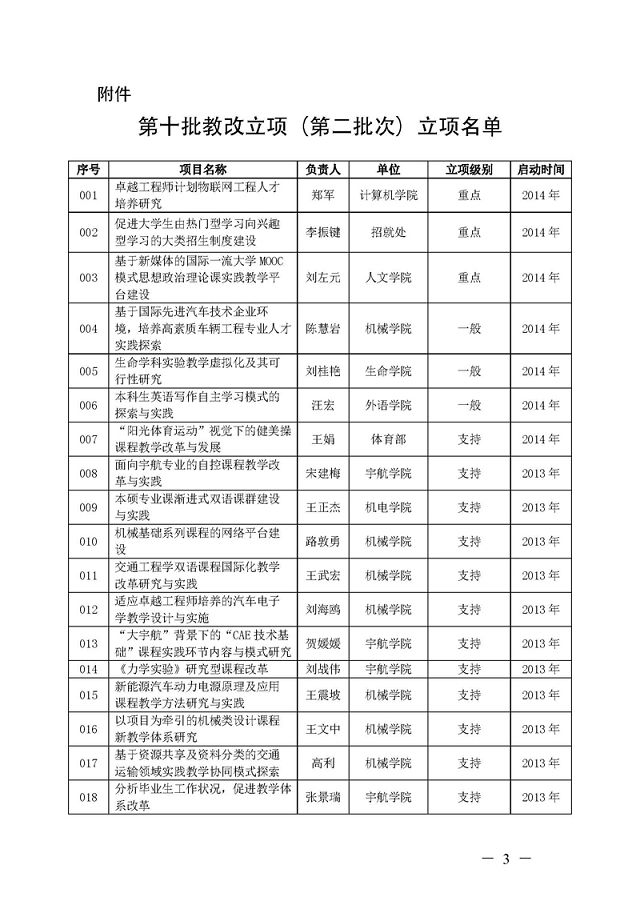 彩票平台大全