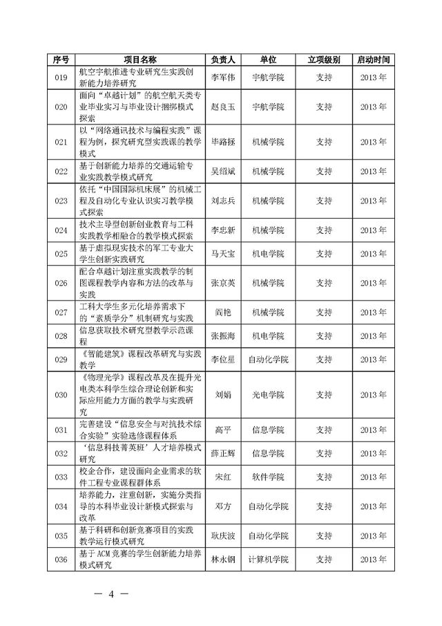 彩票平台大全