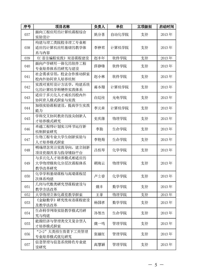 彩票平台大全