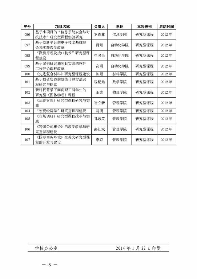 彩票平台大全