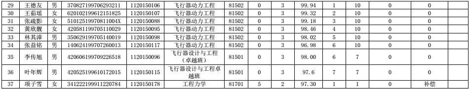 彩票平台大全