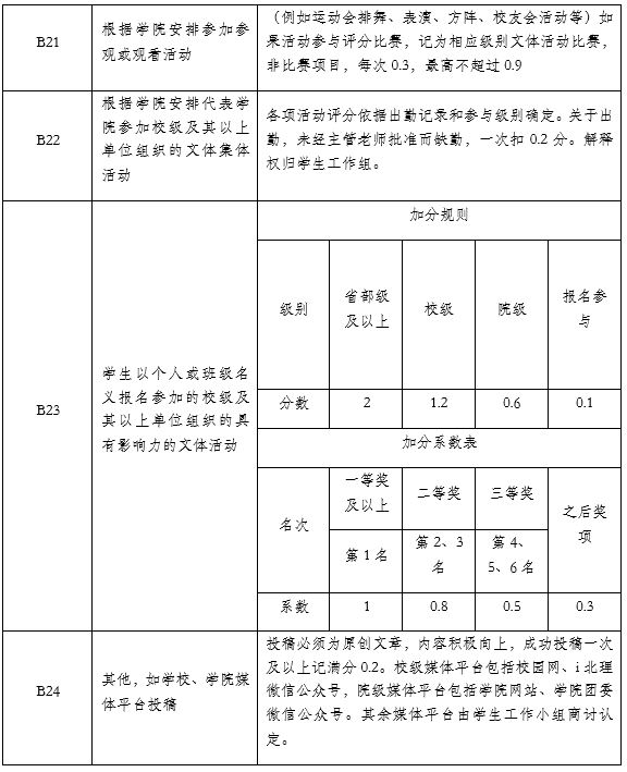 彩票平台大全