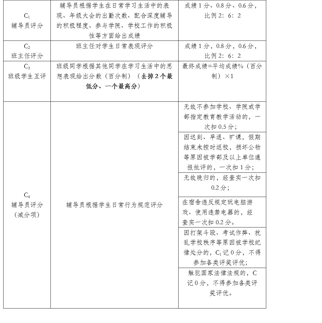 彩票平台大全