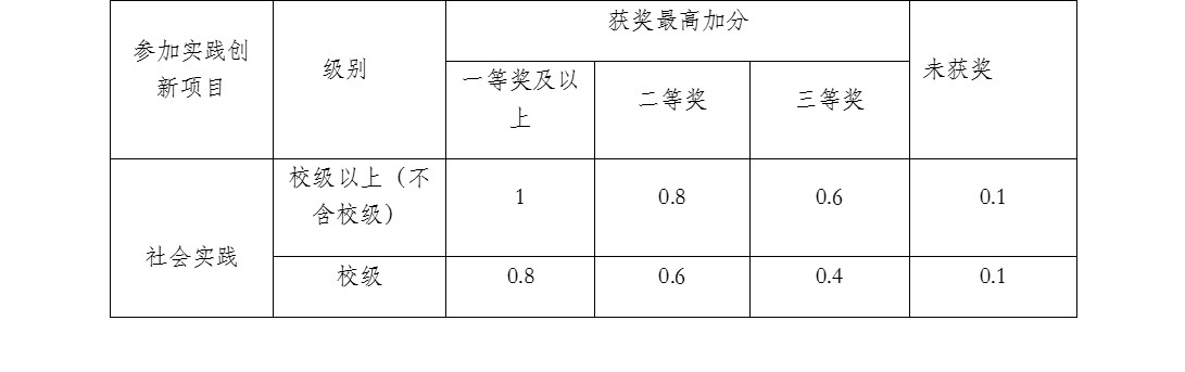 彩票平台大全