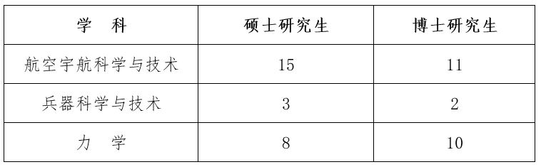 彩票平台大全