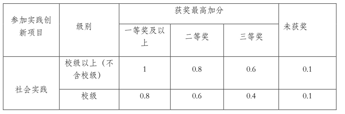 彩票平台大全