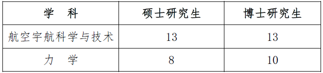 彩票平台大全
